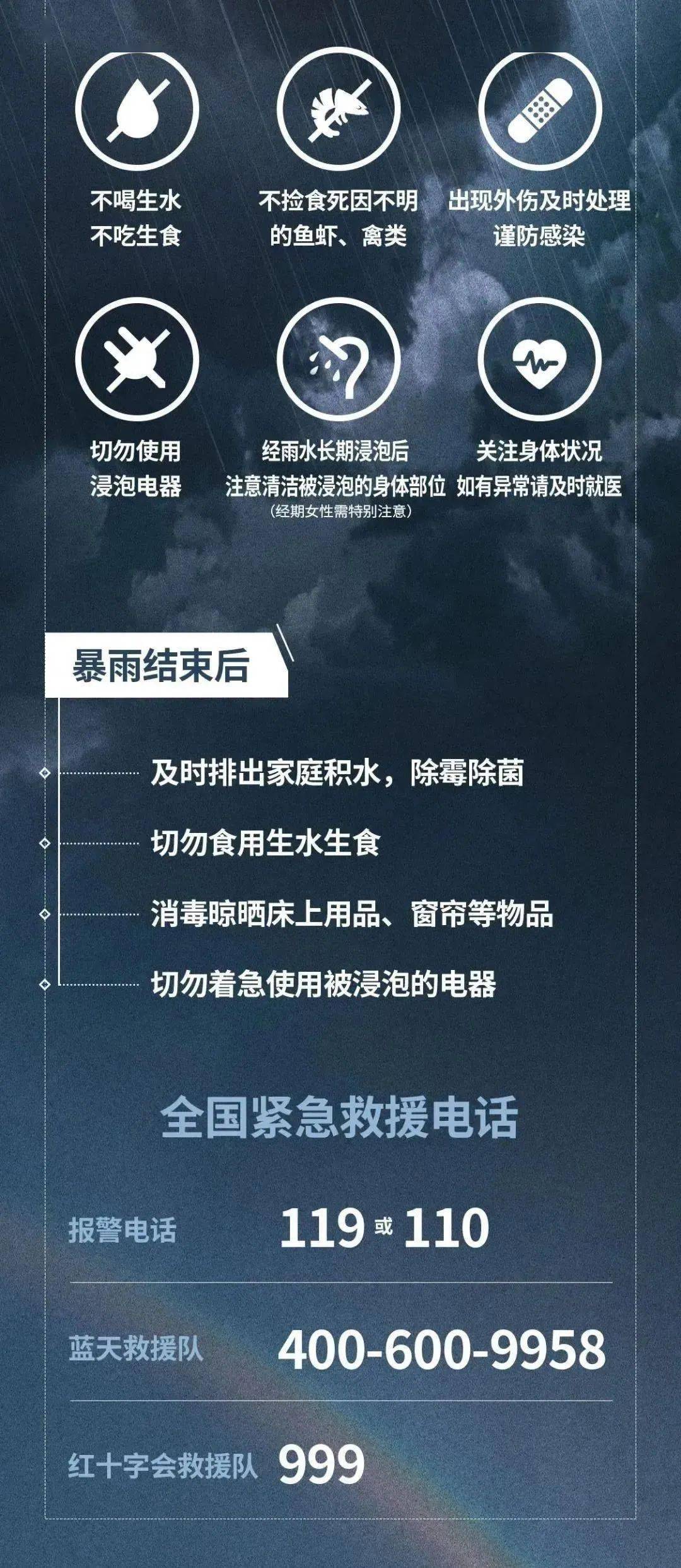北京大暴雨死亡人数_北京 特大暴雨 死亡_北京大暴雨20多人溺亡