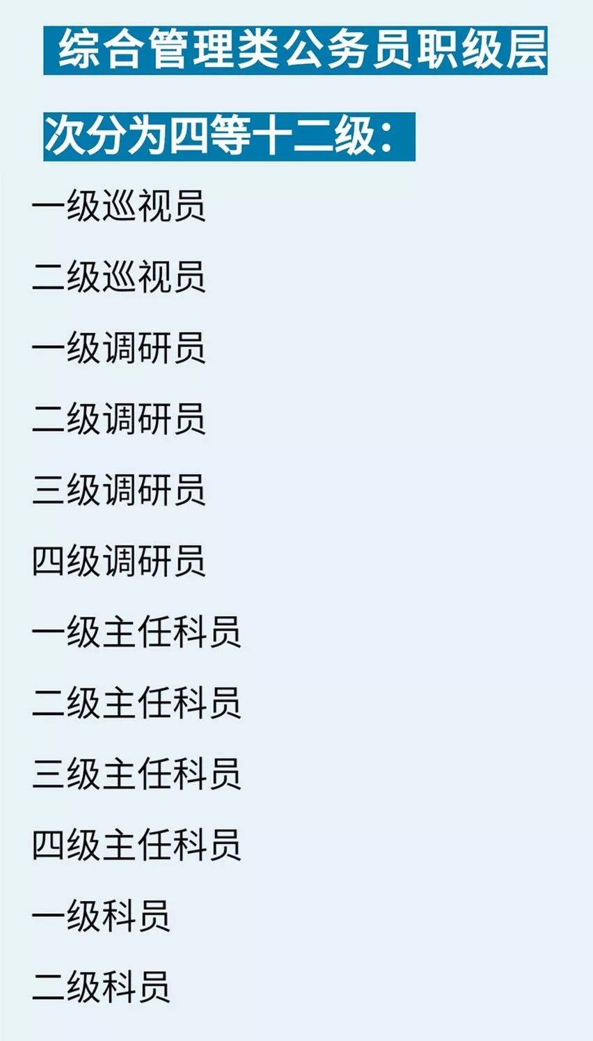 明日方舟资深干员搭配支援_明日方舟资深干员tag搭配_明日方舟资深干员词条一览