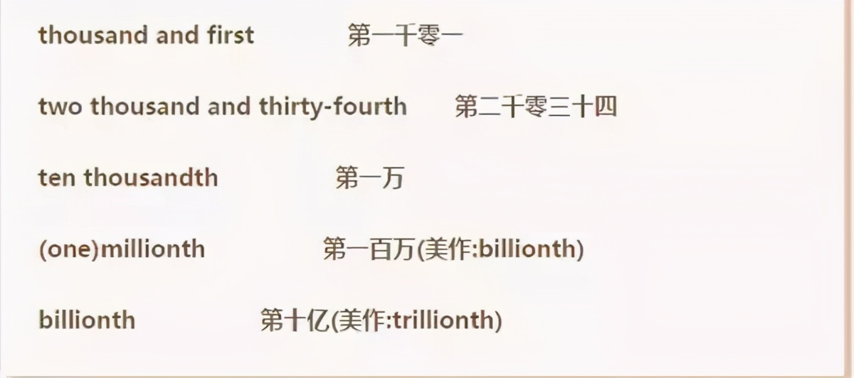 小学英语3年级上册知识点_2014pep小学英语三年级上册知识点整理_小学三年级英语上册知识点汇总