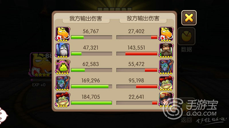 明日方舟干员tag搭配秘籍揭秘！