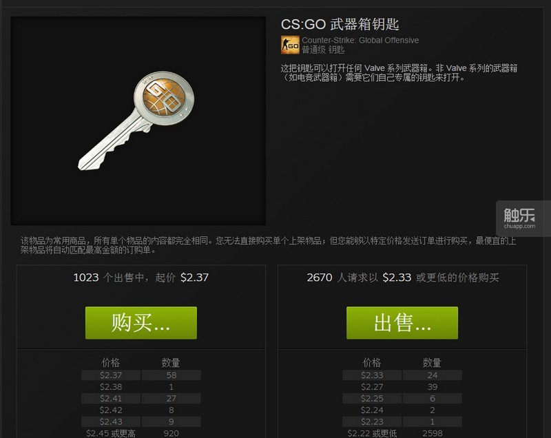 探索魅力游戏币图片！