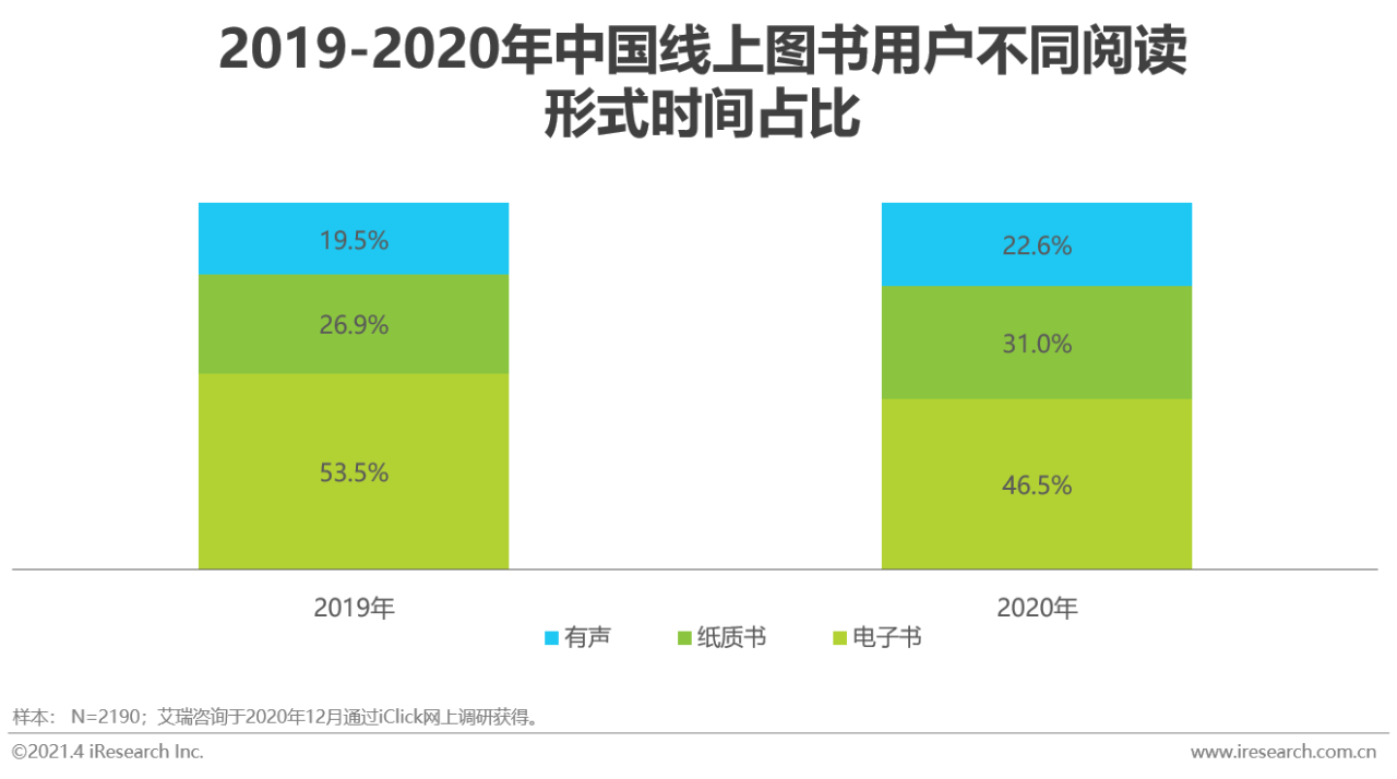 终结永恒在线阅读小说_终结永恒在线阅读全文_永恒的终结在线阅读