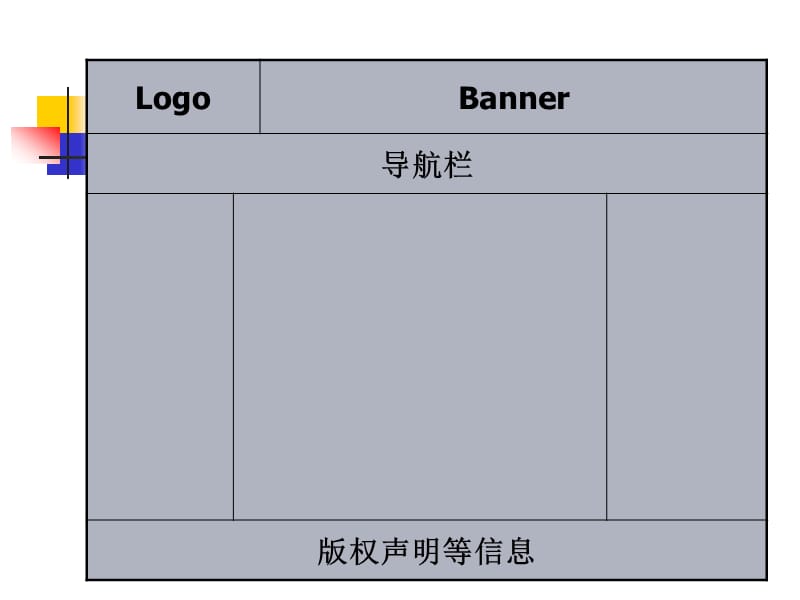电影版权力的游戏_权力的游戏ppt模板_权力的游戏剧本pdf