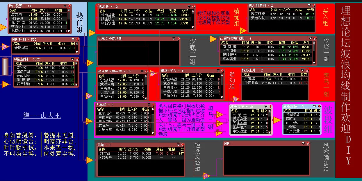股票模拟软件推荐，选对了吗？