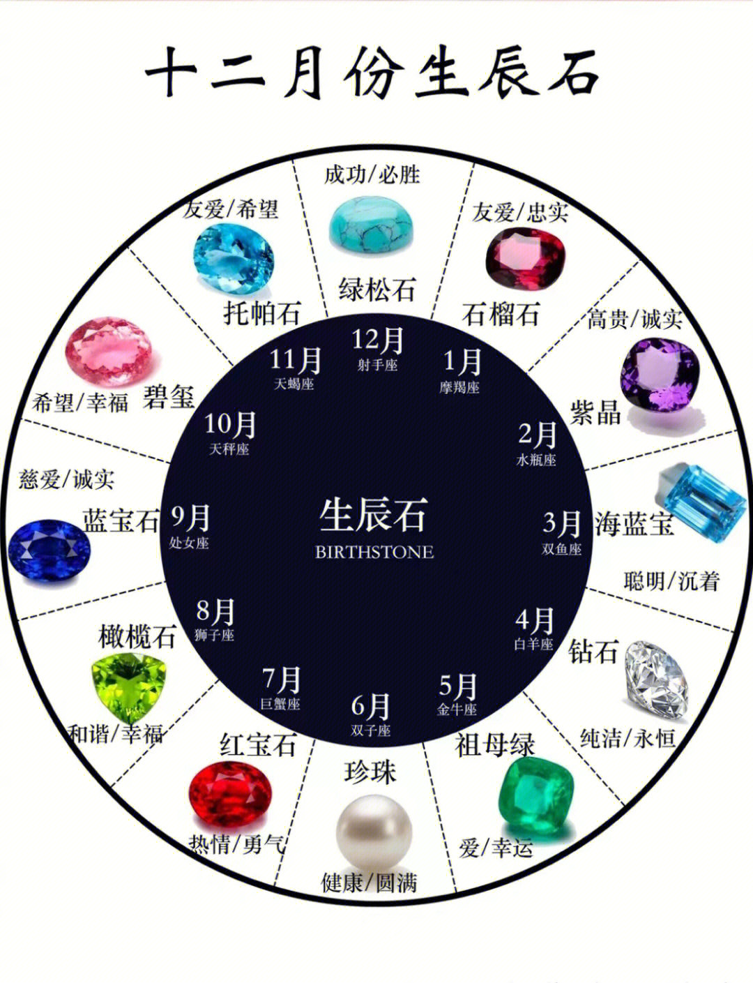微宝石：服务器登录问题未解决