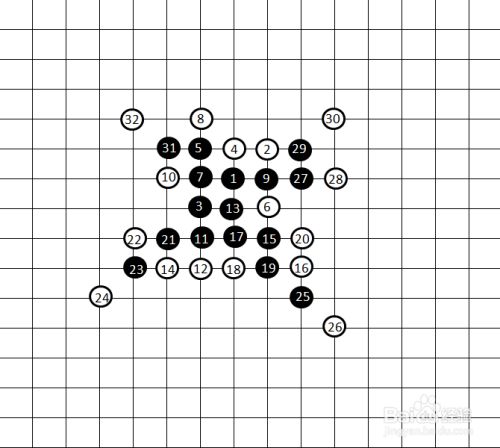 方块翻翻翻_翻翻_翻翻棋