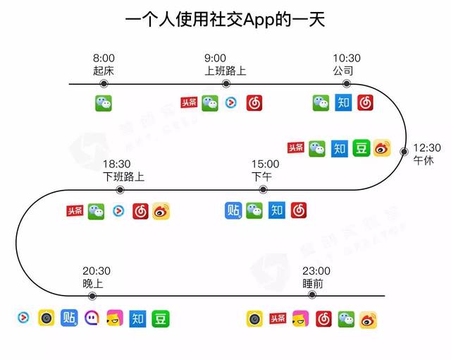 微信性系统：破小子56次进化，重大突破！