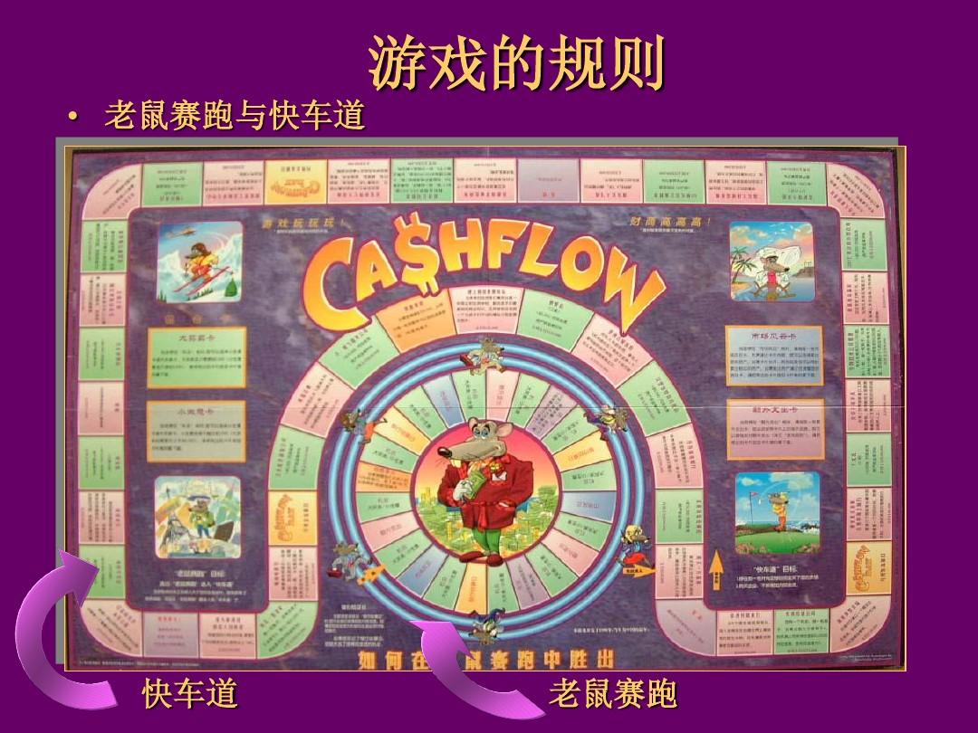 汇添富现金宝网站上不去_富爸爸现金流游戏 win7