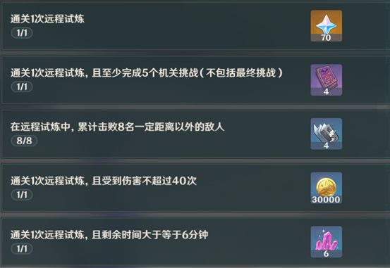明日方舟干员tag搭配技巧大揭秘！