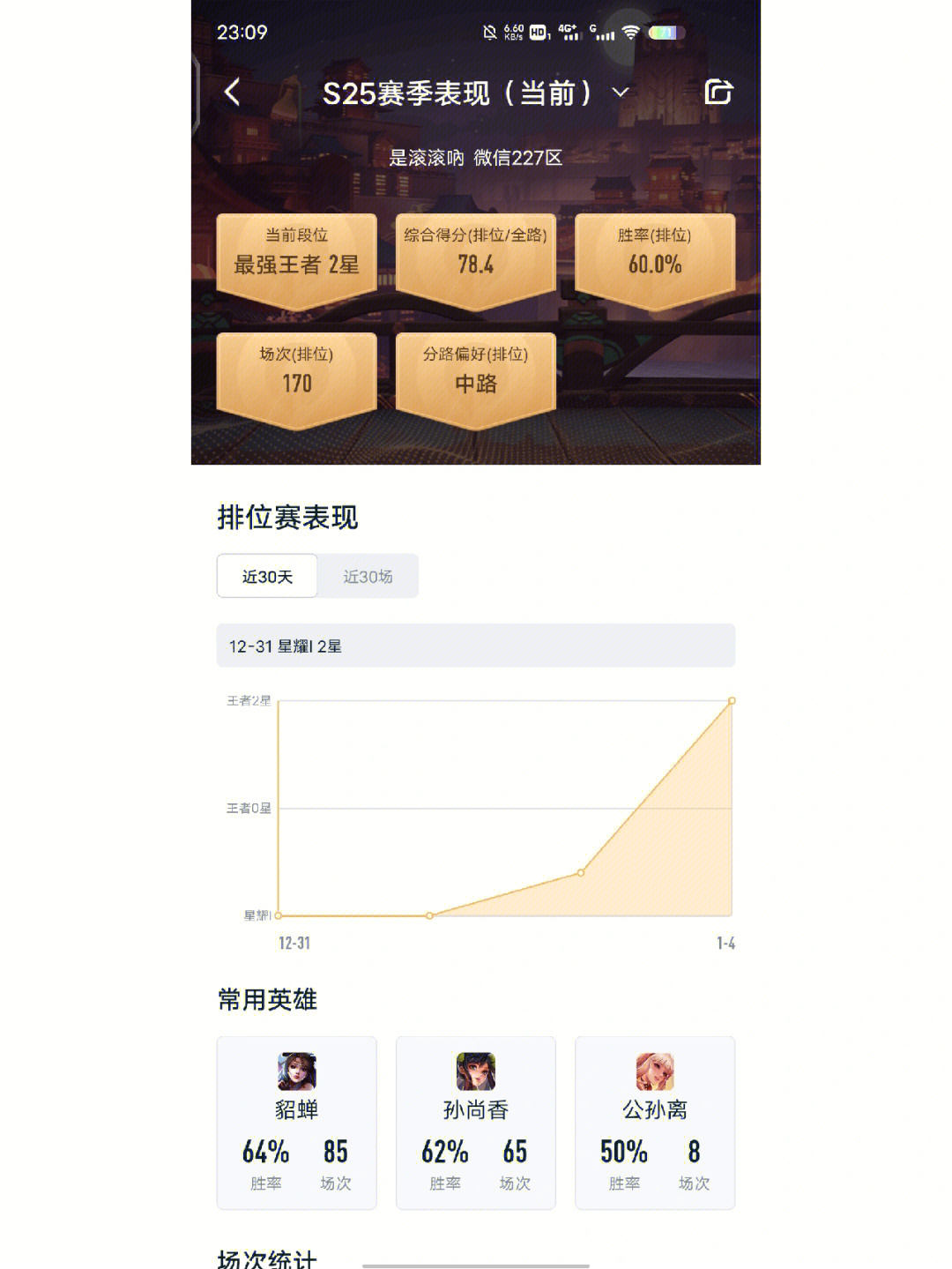 枪王排位误封查询_枪王排位扣分_枪王排位不删档测试放号
