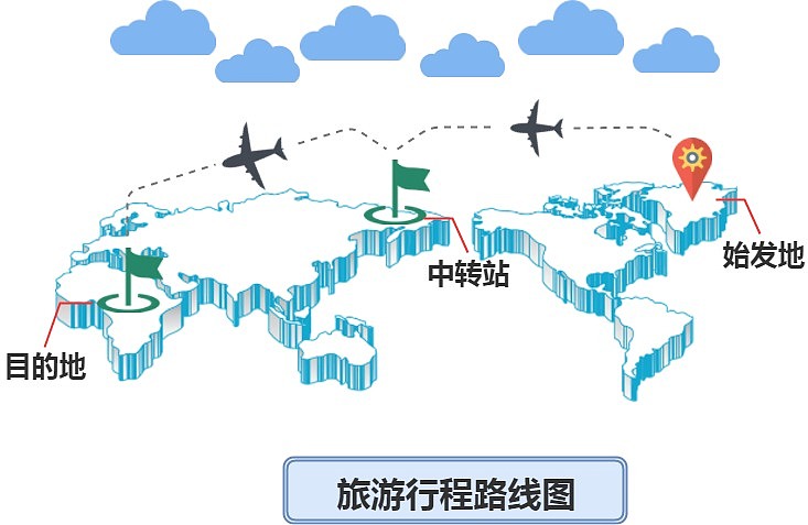 全新体验！让旅行更精彩的全色导航