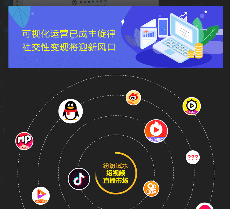 十大短视频平台排行榜_短视频排行榜2021_2020年短视频平台排行榜