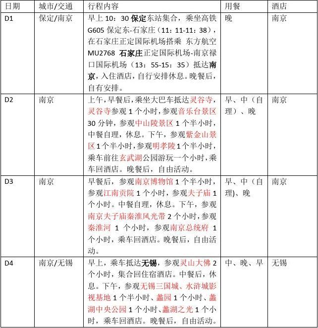 旅行社软件_旅行社软件排行榜_旅行社软件实训心得体会