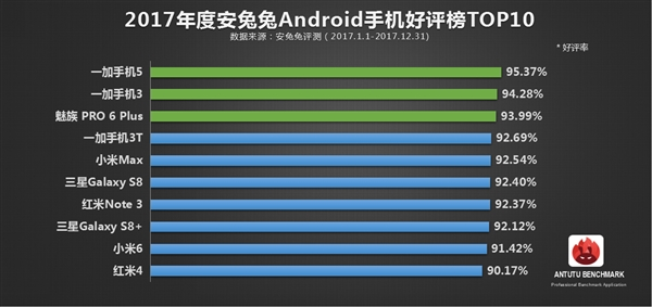 玩游戏硬件检测软件_游戏内硬件检测_手机硬件检测游戏