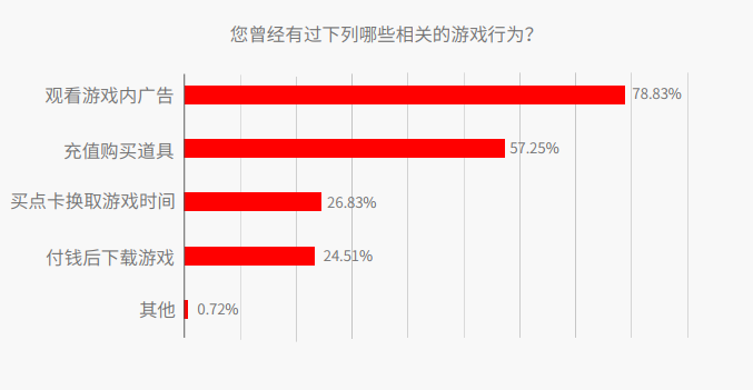 手机游戏 java_手机游戏java溜溜球游戏_手机游戏java模拟器