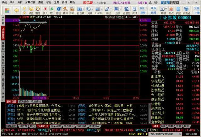巨潮资讯网股票下载app_巨潮资讯个股网_巨潮资讯网股票官网下载