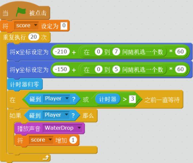 手工制作手机游戏怎么做_手工制作手机游戏视频_手机游戏制作手工