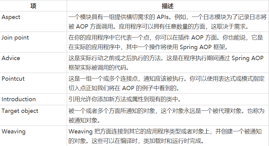 切面编程_切面编程是什么意思_切面编程实例
