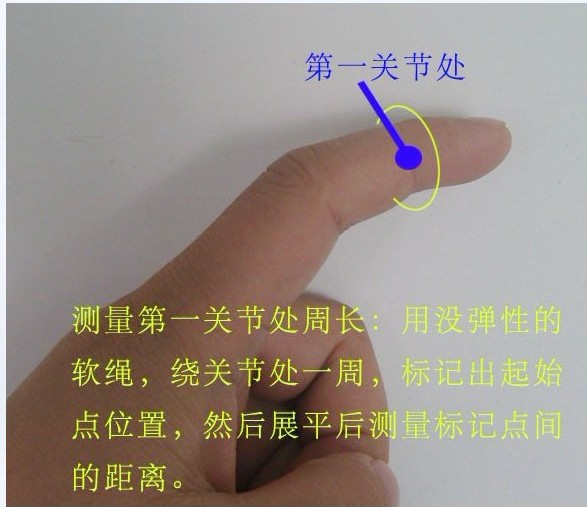 手指矫正器_手指矫正器的制作视频_手机游戏手指矫正
