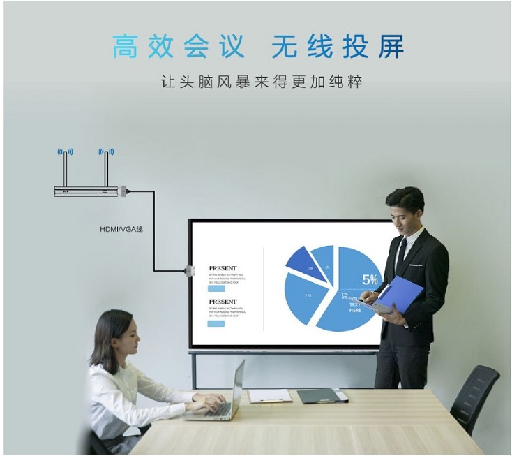 无线传屏xm01如何使用_maxhub无线传屏怎么用_maxhub无线传屏器