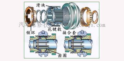 手机游戏同步器哪个好_同步器手机好游戏有哪些_同步器游戏