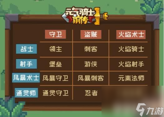 手机游戏射手闯关_射手闯关的游戏_射手闯关手机游戏有哪些