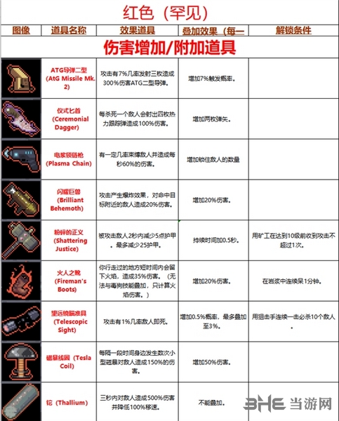 争地盘的单机手游_手机游戏单机抢地盘下载_一个抢地盘的游戏