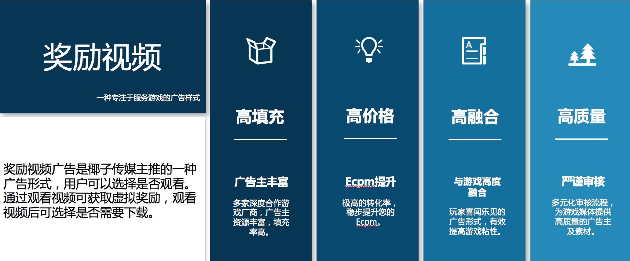 手机小游戏自动看广告脚本_玩游戏自动看广告神器_手机游戏自动看广告软件