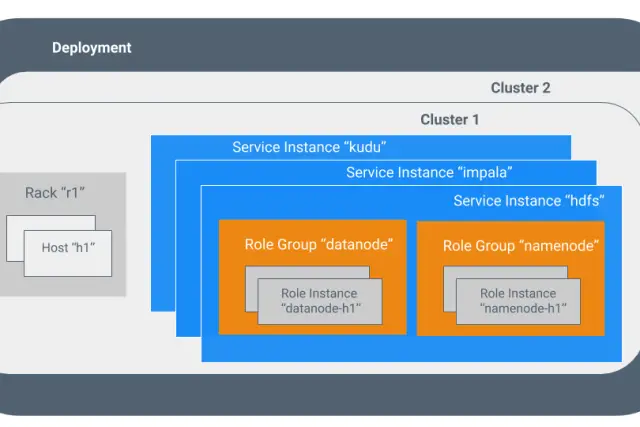 spring热部署_idea热部署springboot_springboot热部署