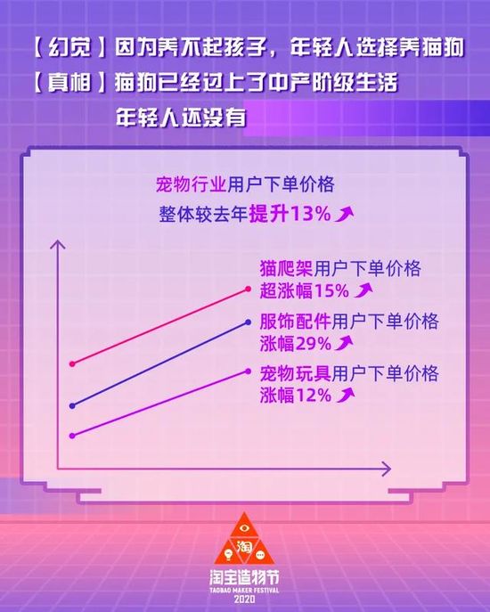 套闹t淘宝网_淘宝套是什么意思_淘宝套路有哪些