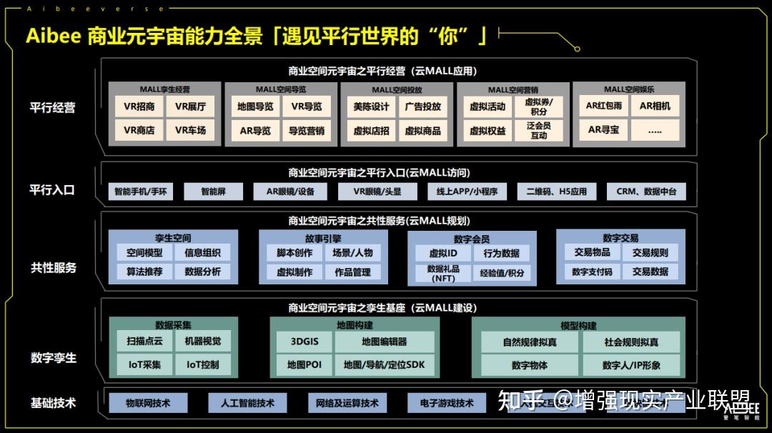 深度剖析手机游戏应用排名：数字背后的开发者心血与努力