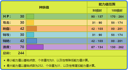 mc复制指令clone_我的世界复制指令_世界复制方块的指令