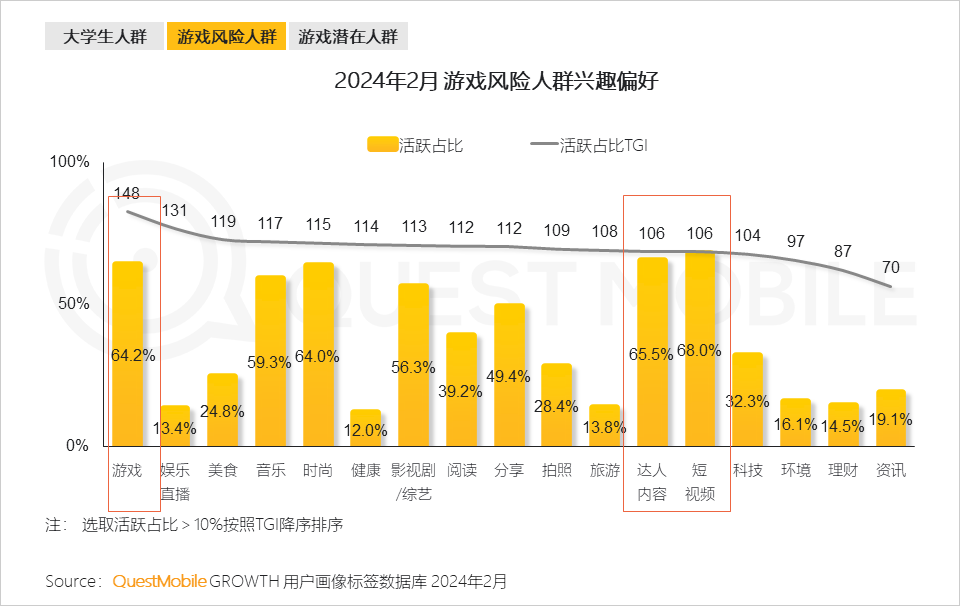 手机游戏没人玩儿怎么办_无聊的时候玩的游戏没有手机_如果没有手机游戏