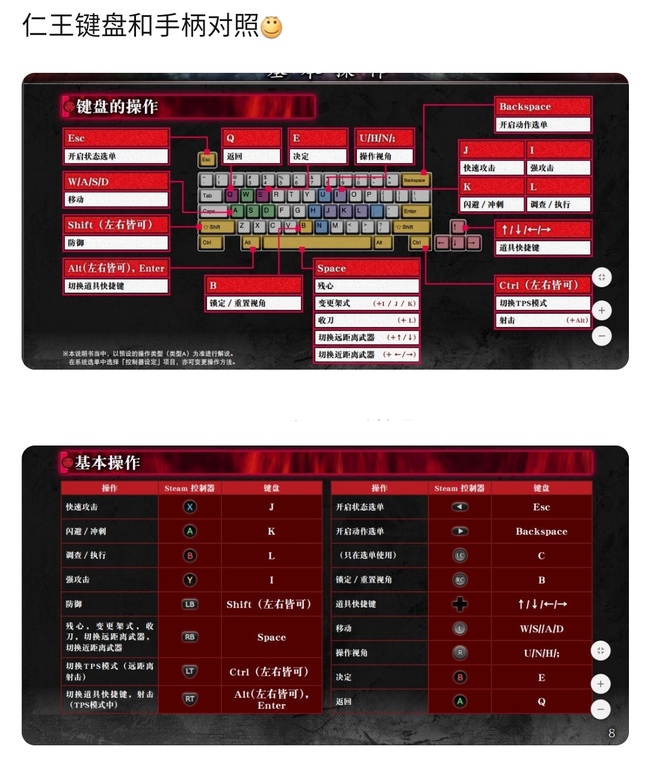 手机游戏怎么换键盘_键盘换手机游戏怎么换_换成游戏键盘