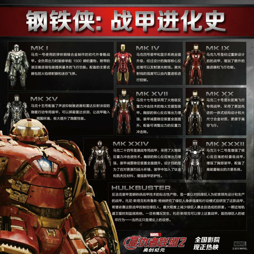 手机游戏钢铁侠1生存_钢铁侠单机手游_钢铁侠的手游