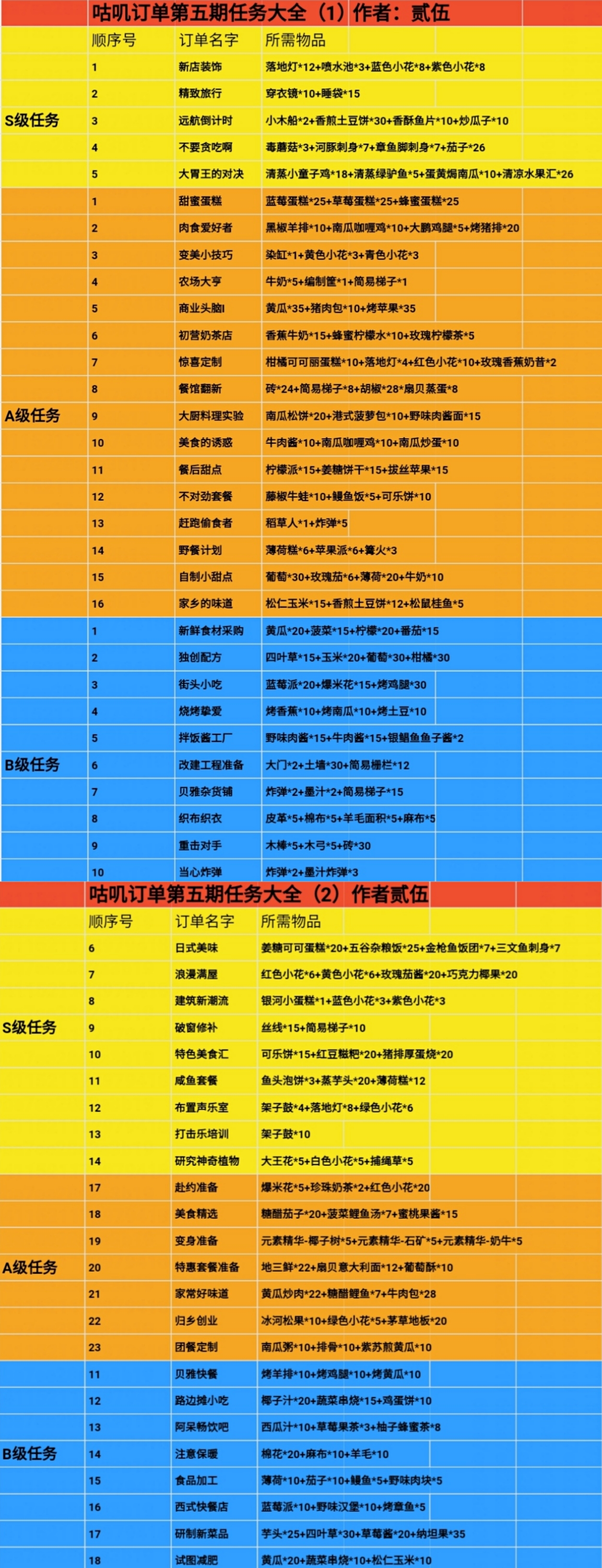 aop通知_通知澳门_通知亲朋好友的讣告