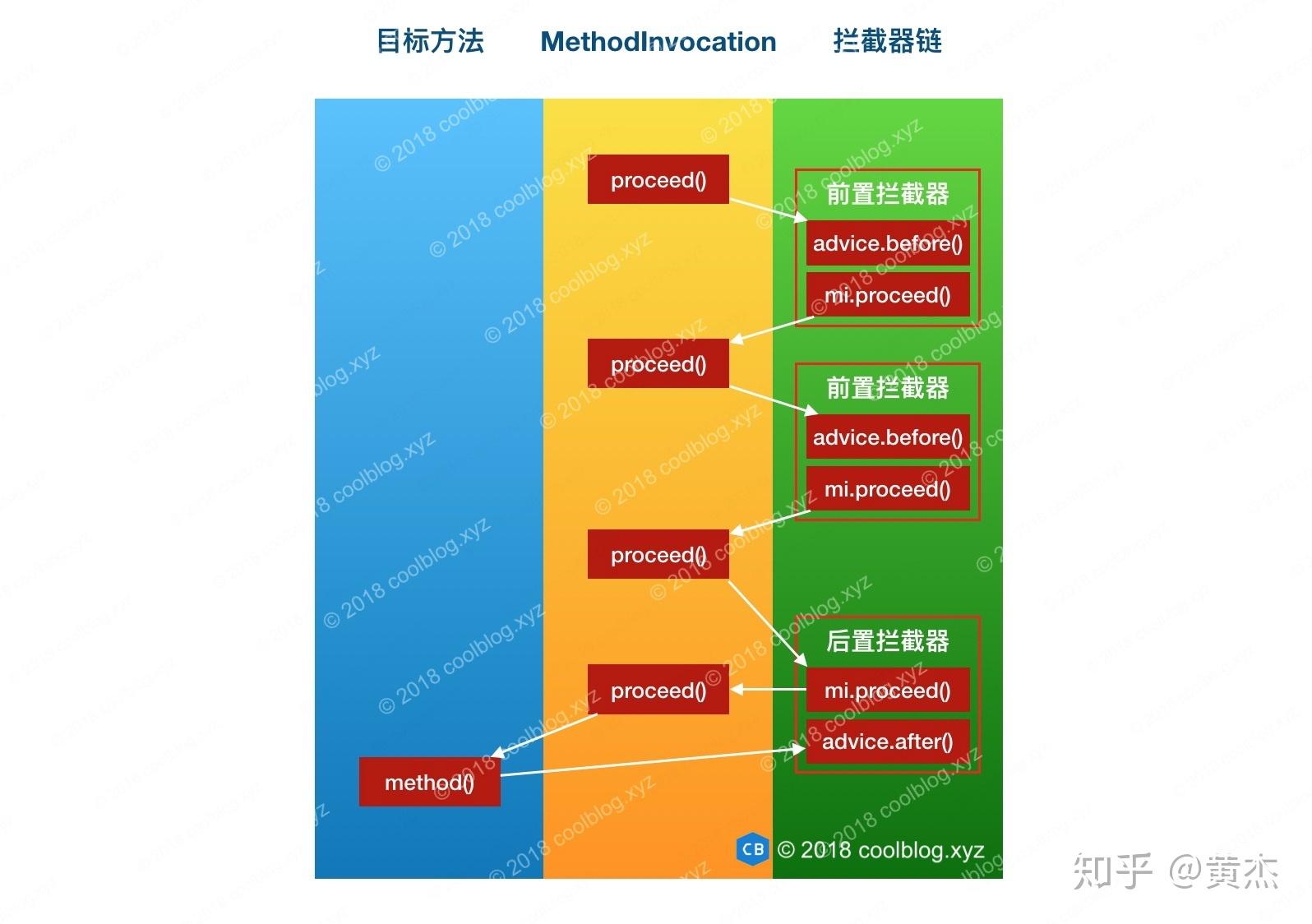 通知澳门_aop通知_通知亲朋好友的讣告
