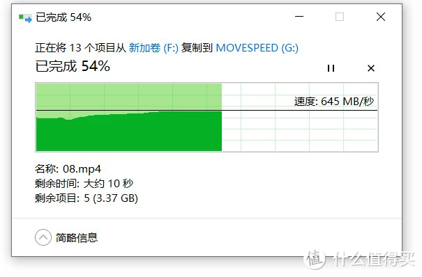 显卡盈通和七彩虹哪个好_显卡盈通和铭瑄哪个好_盈通显卡