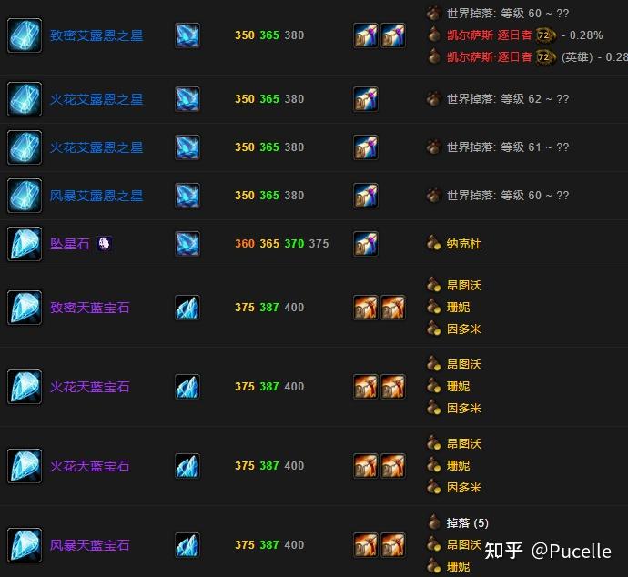 耐玩的大型模拟经营游戏_大型模拟经营的游戏_手机上的大型模拟经营游戏