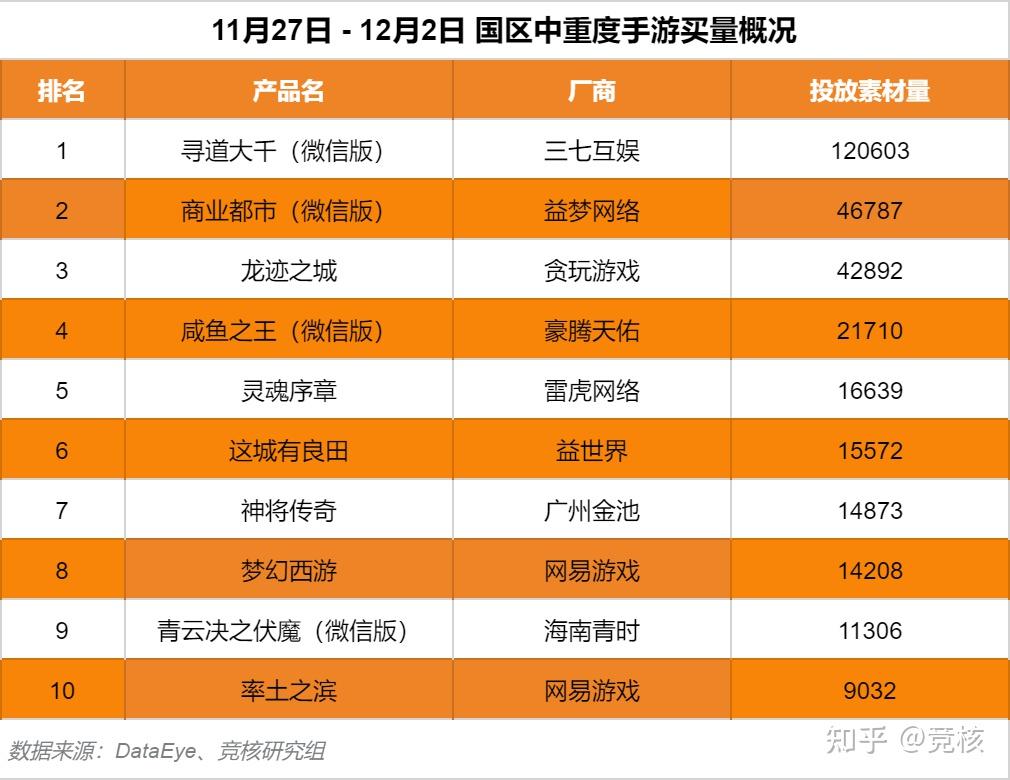 设计手机的游戏软件_手机设计的游戏大全免费_大全免费手机设计游戏软件