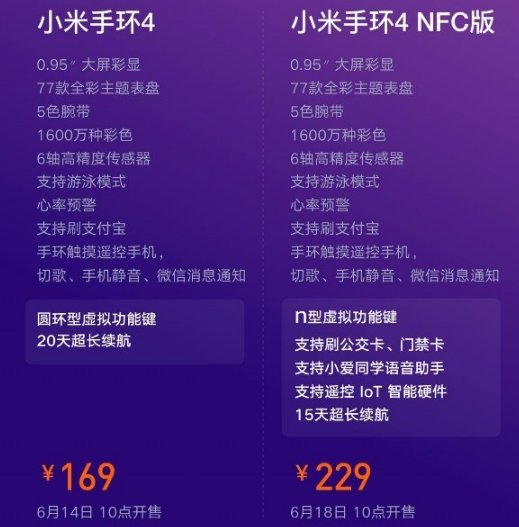 小米手环普通版和nfc_小米手环nfc和普通版区别_小米手环nfc和普通版区别