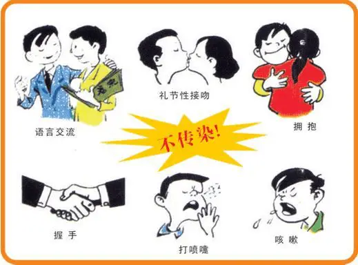 艾滋病宣传主题_艾滋病主题宣传海报_艾滋病主题宣传活动
