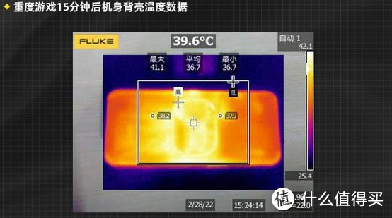 拯救者自带手机游戏有哪些_拯救者手机自带什么游戏_拯救者手机有游戏按键吗