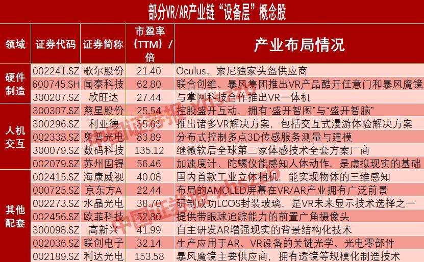 手机游戏控杆_游戏控制杆_手机摇杆单机游戏