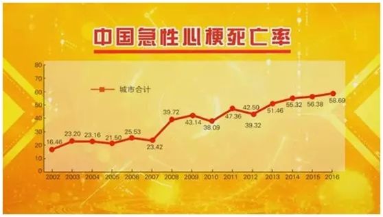 护心电视剧最新消息_护心电视剧免费观看_护心电视剧下载