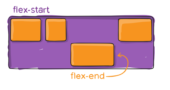 图片居中怎么设置css_图片居中css_图片居中css样式