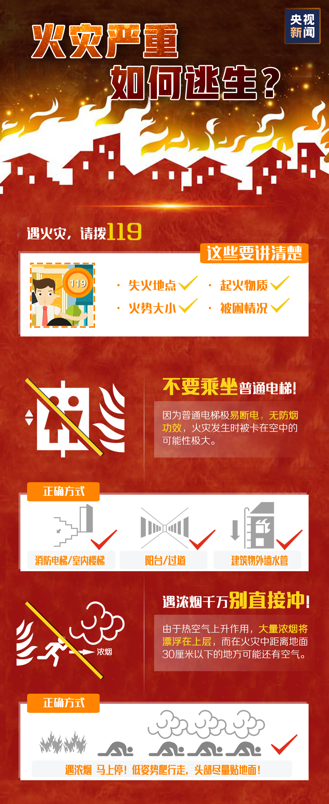 灭火小游戏大全_手机灭火游戏_那个灭火的游戏叫什么
