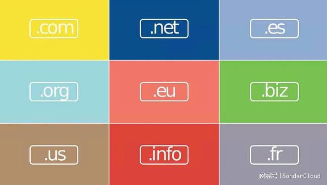 域名查询whois_域名查询网_域名查询whoise