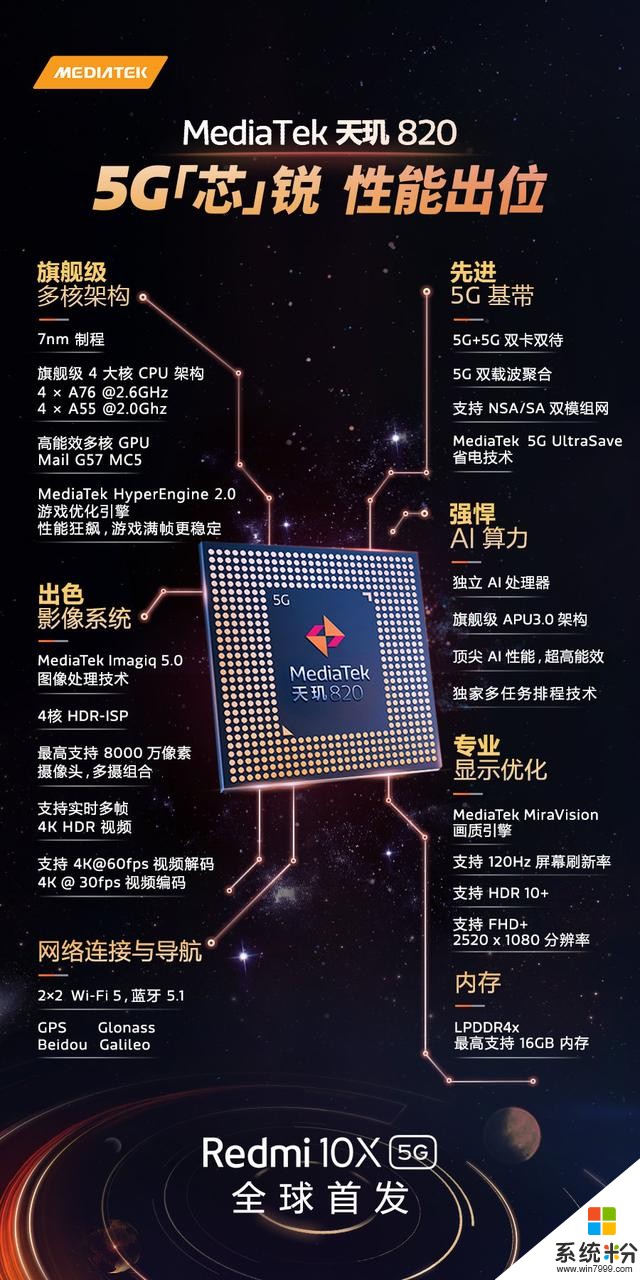 天玑处理器的好处_天玑处理器好不好_天玑处理好不好