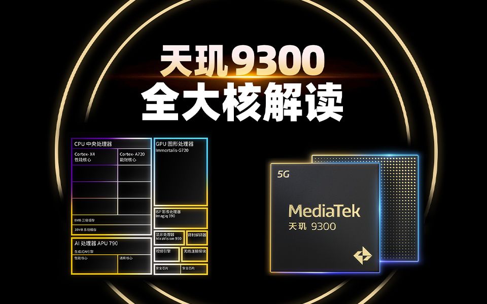 天玑处理器好不好_天玑处理器的好处_天玑处理好不好